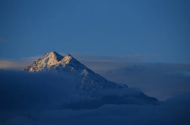 Himachal Pradesh