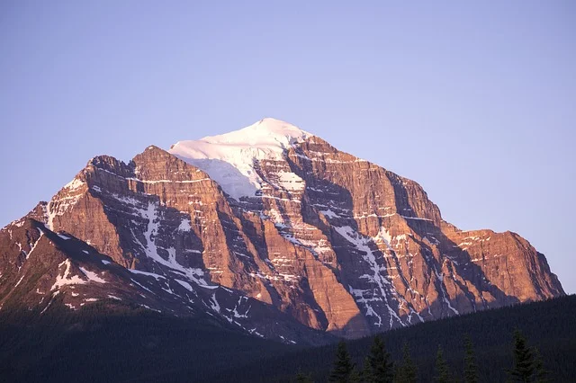 Places to visit in March