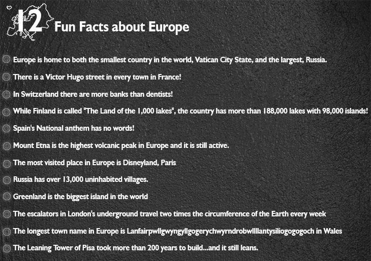 International Holidays