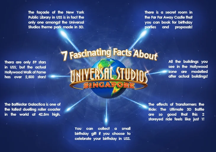 Universal Studios Singapore