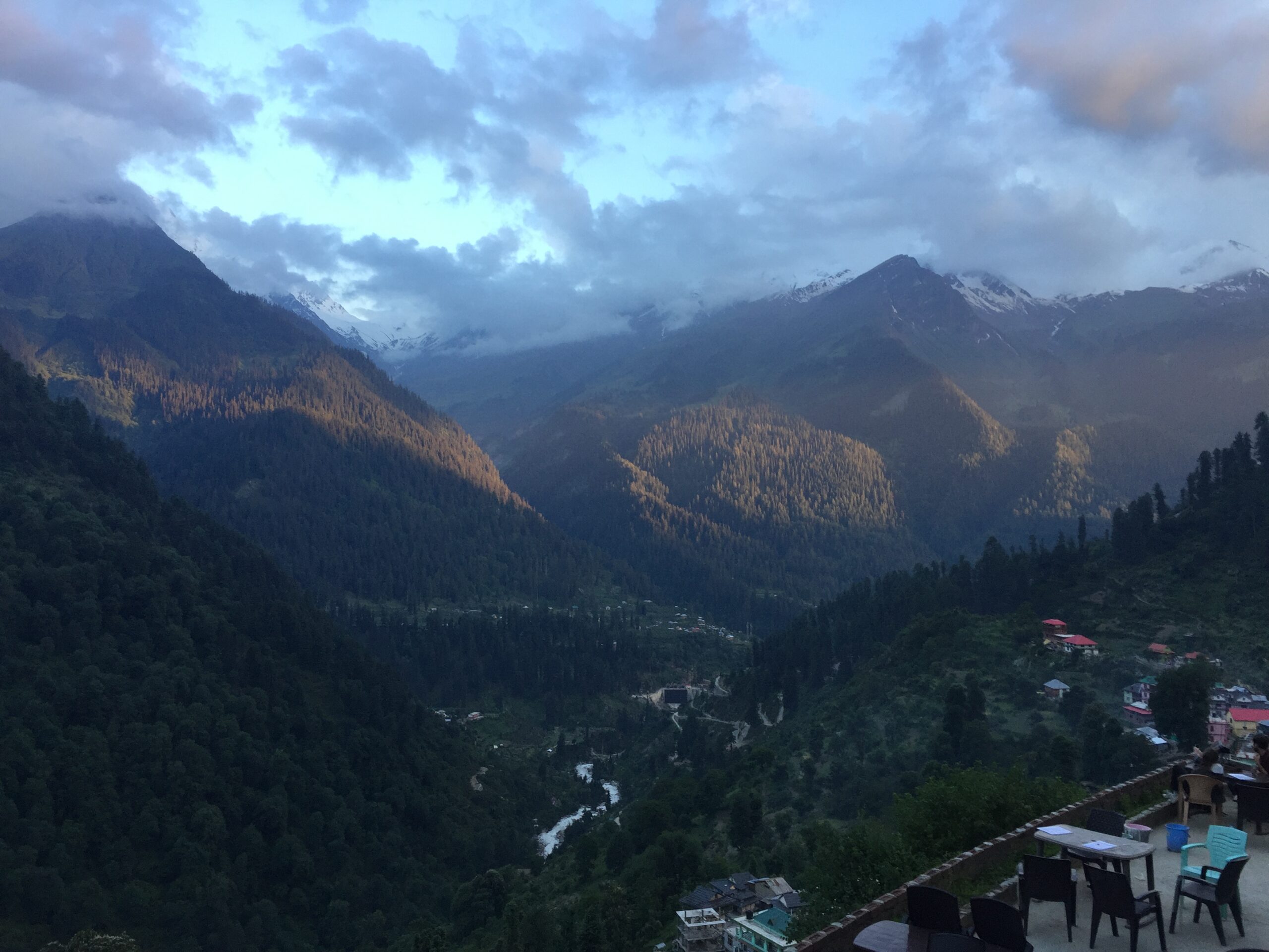 Himachal