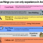 Andaman